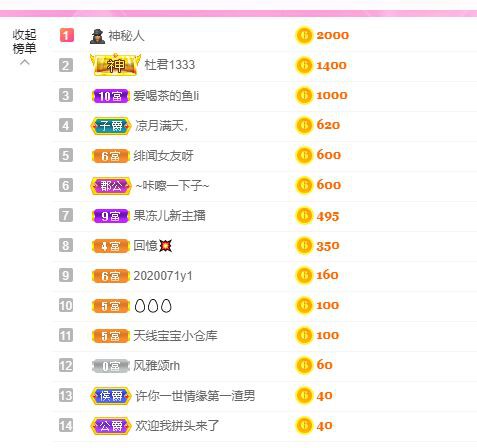 曈妹儿💜51818的图片