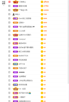 祝安好呀的图片