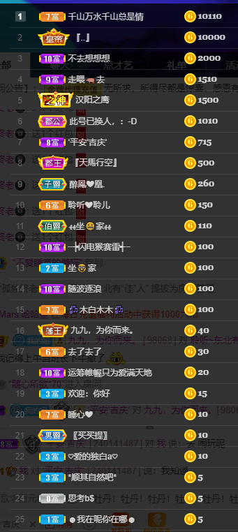 聆听~福妞儿的图片