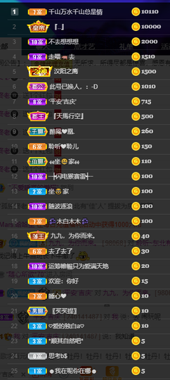 聆听~也想有人疼的图片