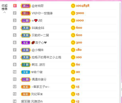 曈妹儿💜51818的图片