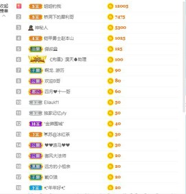 小楚楚℡停播主播照片