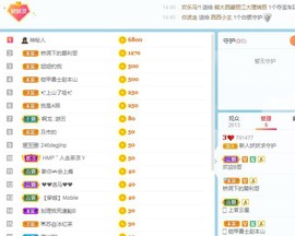 小楚楚℡停播主播照片