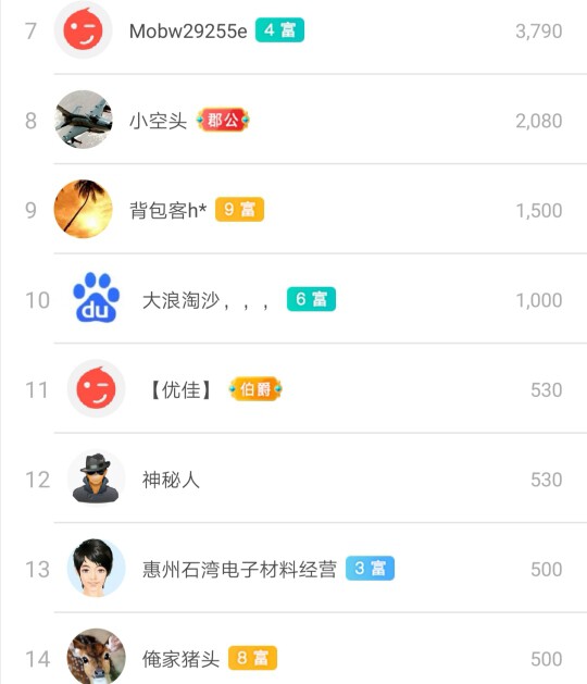 优优@有缘相惜的图片