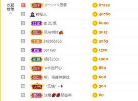 婷儿～25号休主播照片