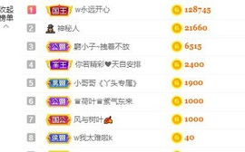 婷儿～25号休主播照片