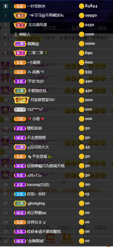 聆听~福妞儿的图片