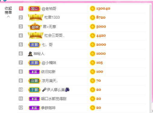 曈妹儿💜51818的图片