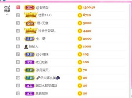 曈妹儿💜51818主播照片