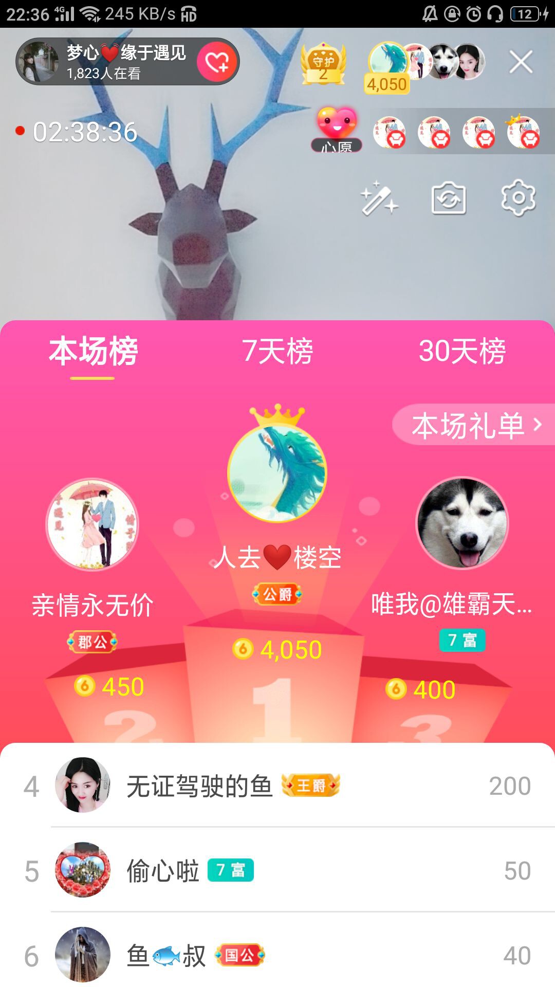 梦心💞缘于遇见的图片
