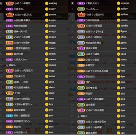 心动ぐつ媚儿的图片