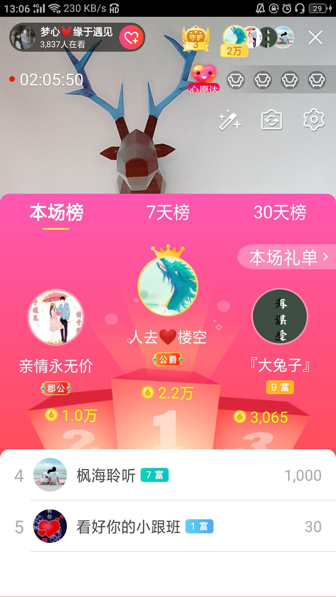 梦心💞缘于遇见的图片