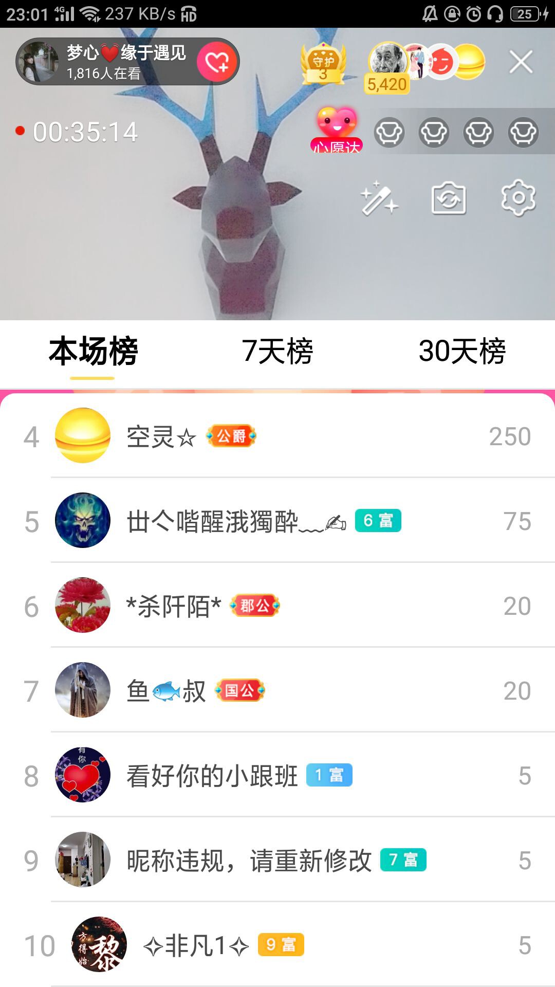 梦心💞缘于遇见的图片