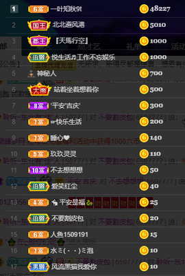 聆听~也想有人疼的图片