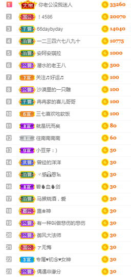 福建迪丽热巴主播照片