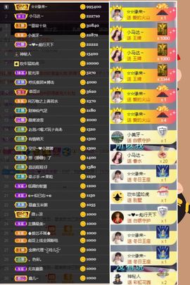 鑫儿～主播照片