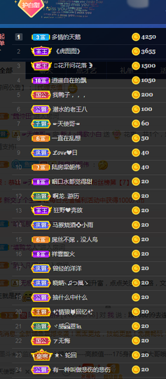 白休息中主播照片