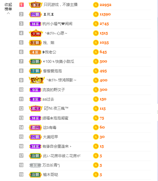 依芝の求心软的神！的图片