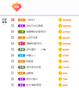 🎶柒歌24号生日会主播照片