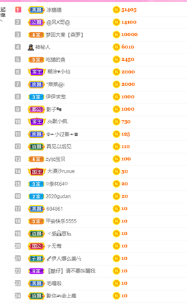 🧜‍♂️🧜‍♂️主播照片