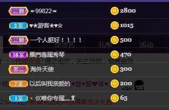 🎶琴儿🎶涅槃重生的图片