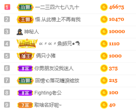 福建迪丽热巴主播照片