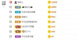 小海屯🐬李主播照片