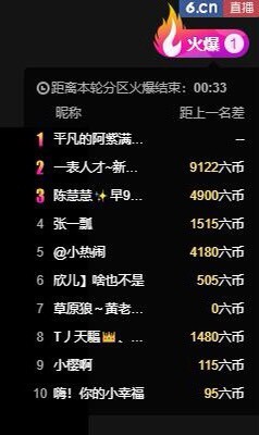 小海屯🐬李主播照片