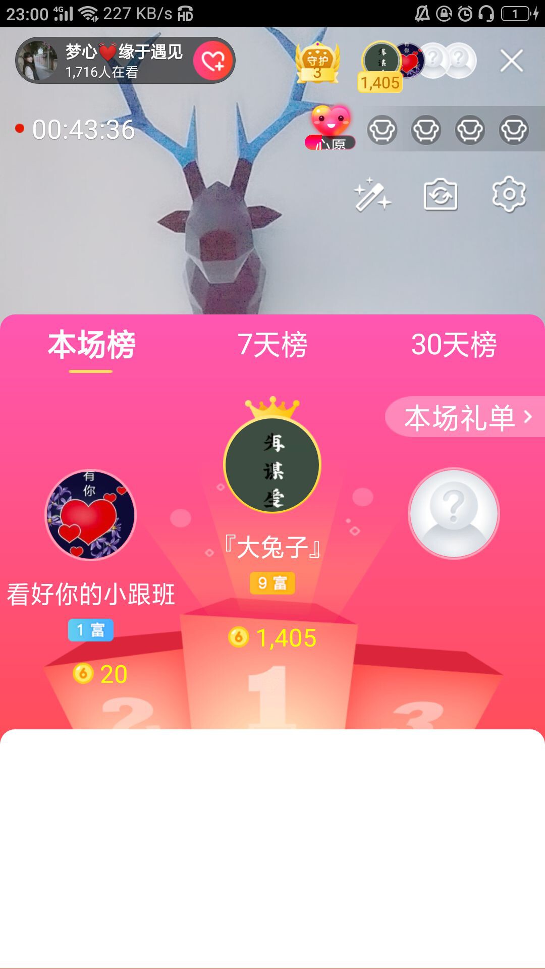 梦心💞缘于遇见的图片