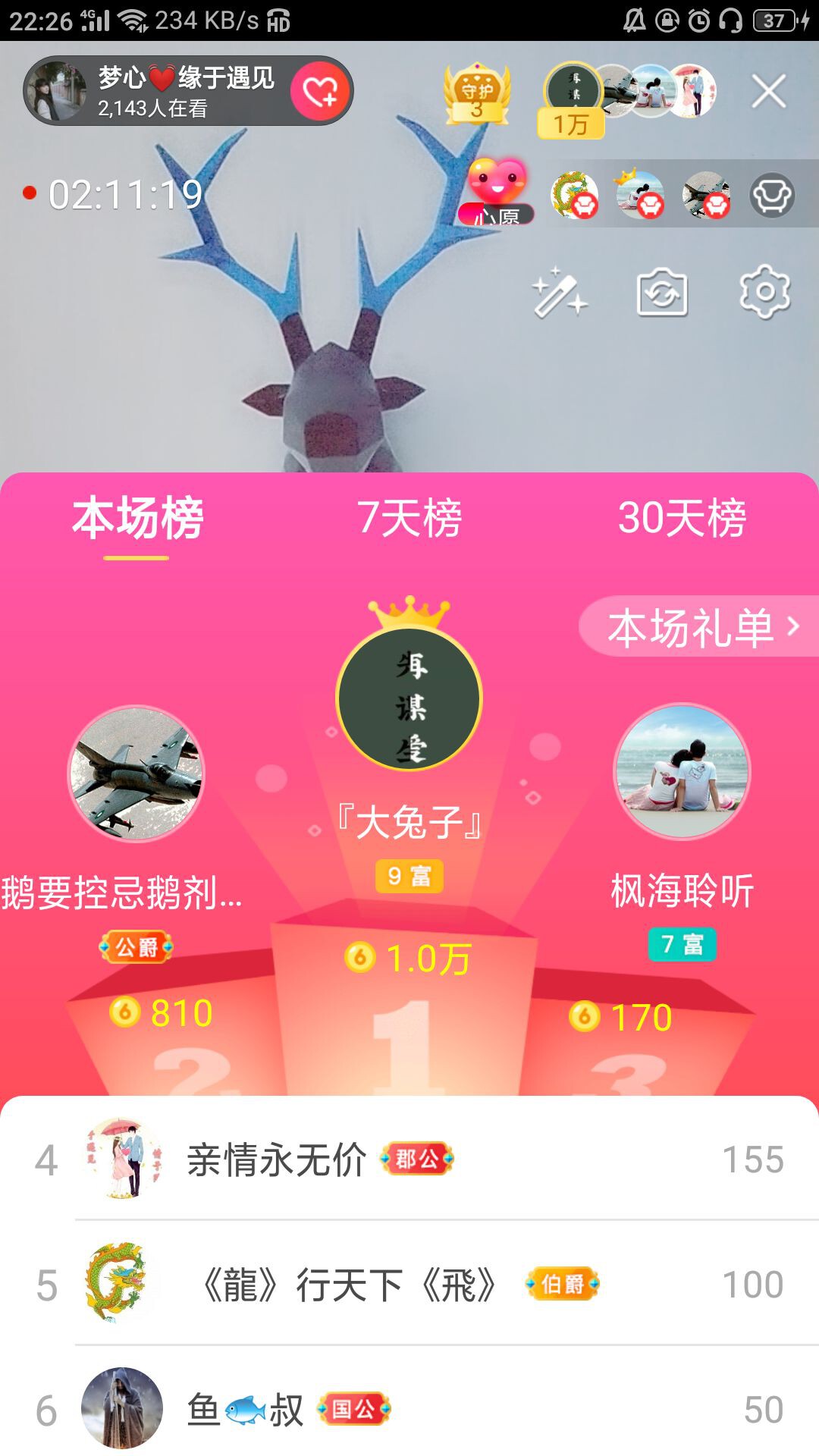 梦心💞缘于遇见的图片