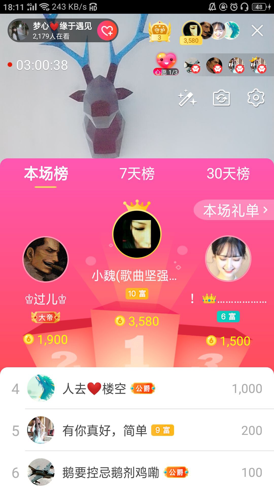 梦心💞缘于遇见的图片