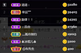 💰冰雪奇缘💰的主播照片