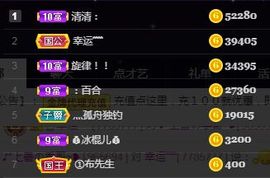 💰冰雪奇缘💰主播照片
