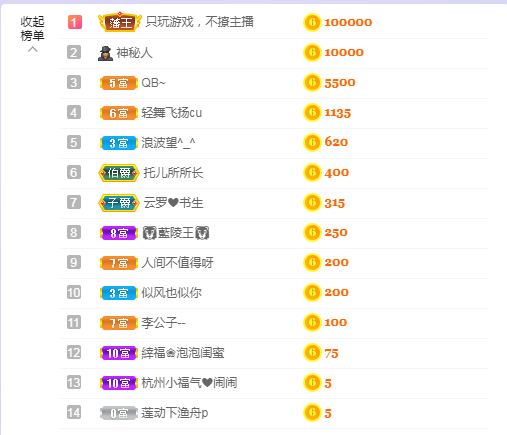 依芝の求心软的神！的图片