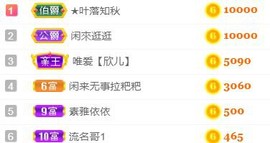 素雅依依暂休主播照片