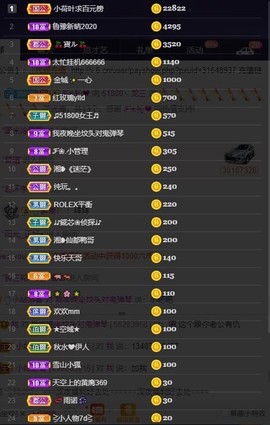 28888丶龙三主播照片