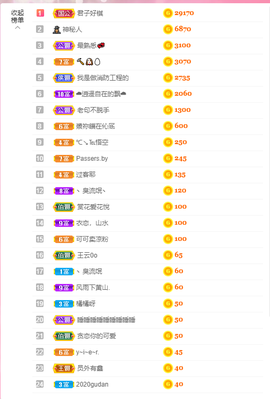 可可可可休息主播照片