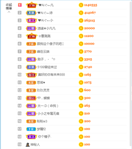 小小凡🎤（8点播）主播照片