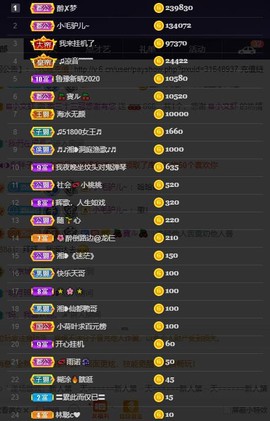 28888丶龙三主播照片