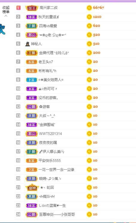 vfufgkkg的图片