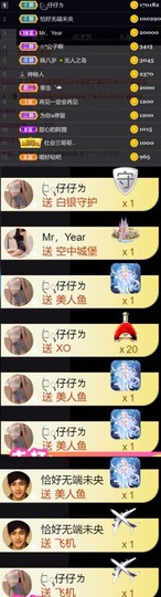 .花店不开了主播照片