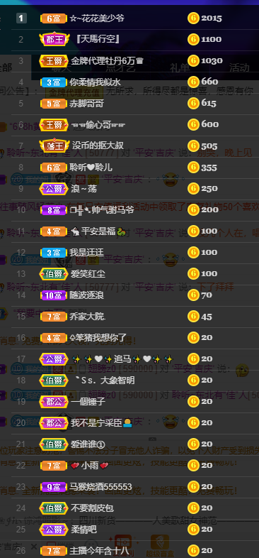 聆听~福妞儿的图片