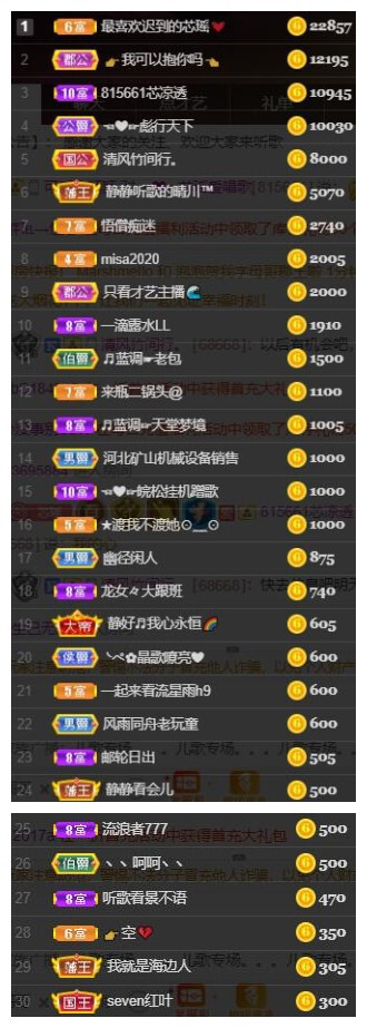 芯瑶❤️爱唱歌～的图片
