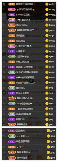 芯瑶❤️今休周二见～主播照片