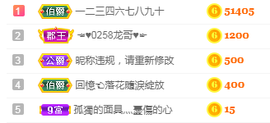 福建迪丽热巴主播照片