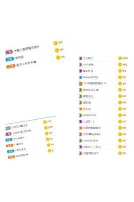 喵喵。卟哭主播照片