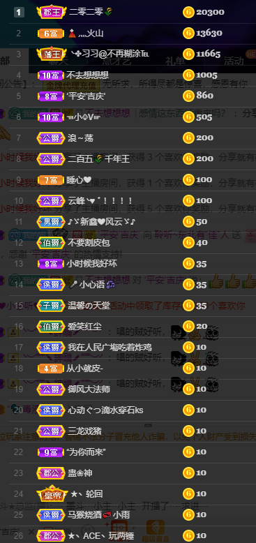 聆听~福妞儿的图片