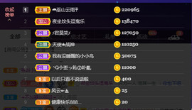 疯狂的药药宝贝主播照片