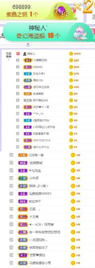 高脚凳主播照片