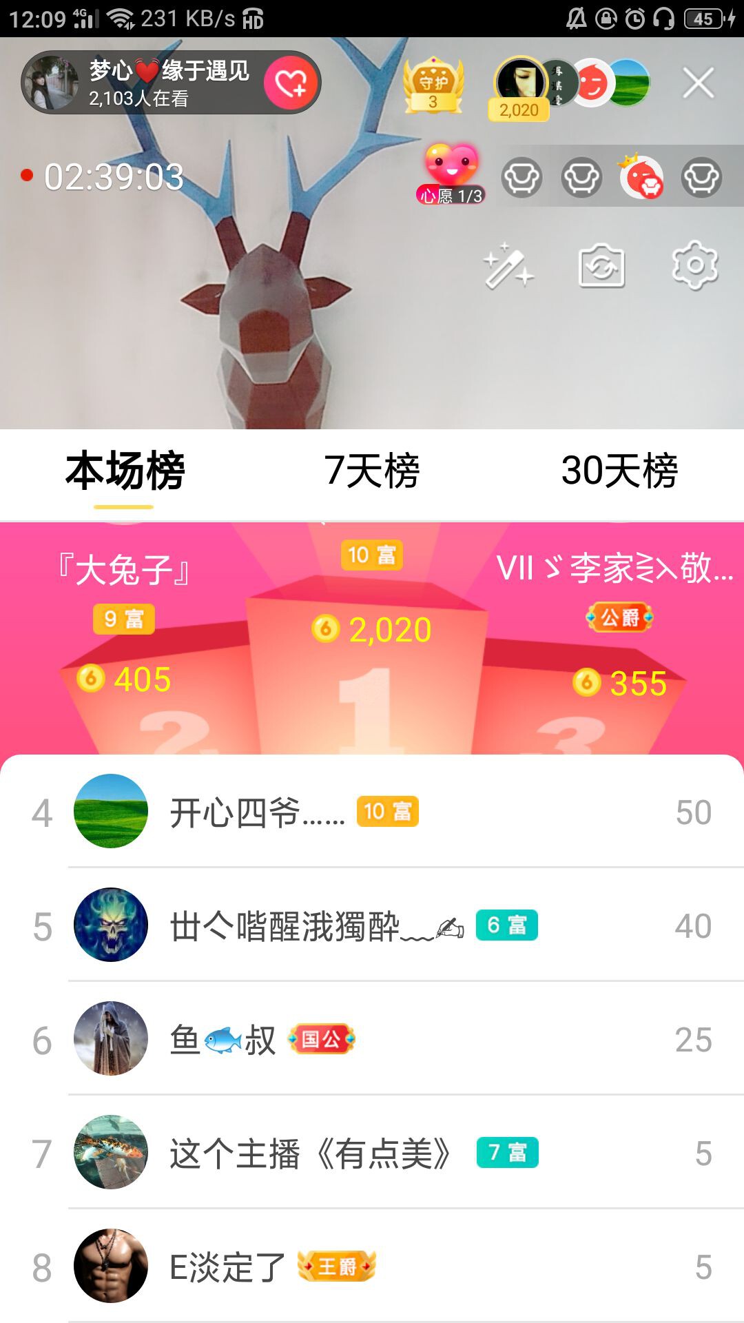 梦心💞缘于遇见的图片